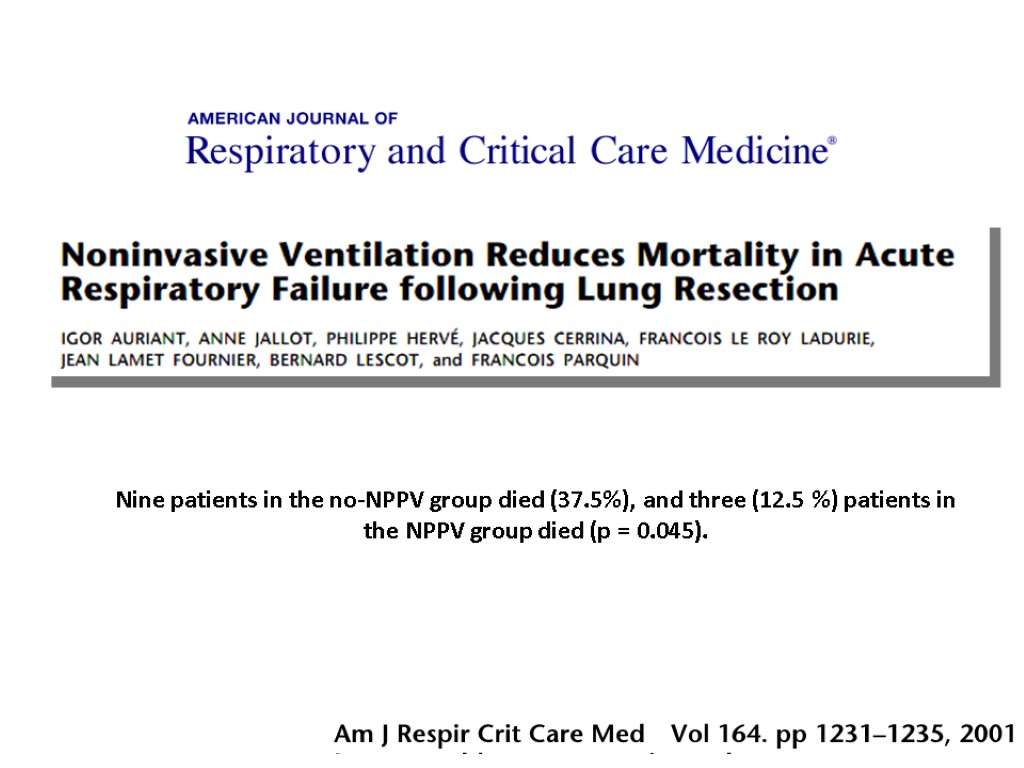 Nine patients in the no-NPPV group died (37.5%), and three (12.5 %) patients in